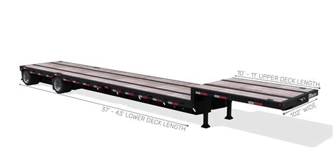 Trailer Dimensions - Stream Logistics | Construction Logistics