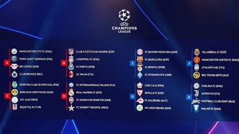 Uefa Champions League 2021/22 Gruppen / De Fans Sehen 110 Spiele Der ...