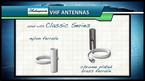 Shakespeare VHF Marine Antennas - YouTube