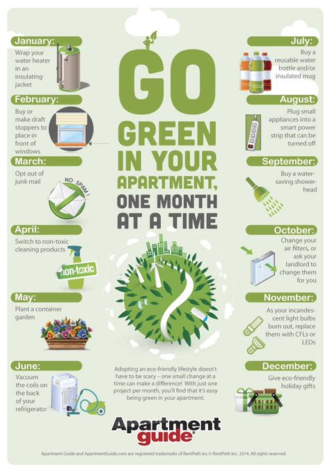 Green tips | Eco friendly cleaning products, Environmentally friendly ...