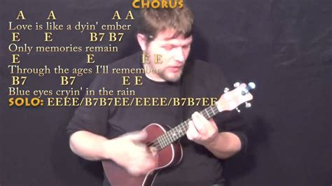 Blue Eyes Crying in the Rain - Ukulele Cover Lesson with Chords/Lyrics ...