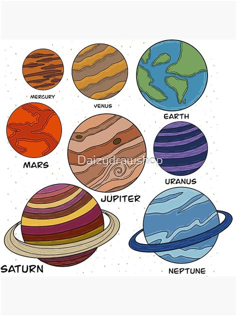 All planets solar system with names Premium Matte Vertical Poster sold ...