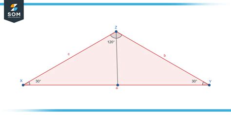 Isosceles Triangle - Definition, Properties, and Examples