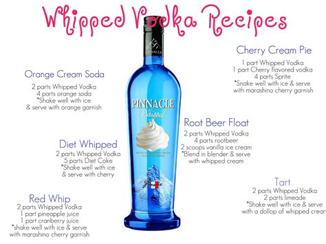 Whipped vodka, Vodka recipes, Whipped cream vodka