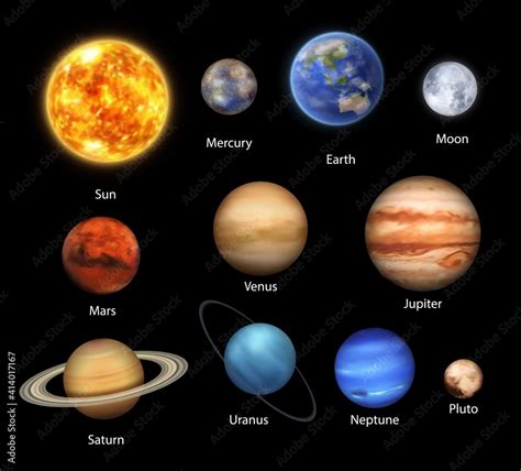 Solar System Planets, Definition, Diagram, Names, Facts, 60% OFF