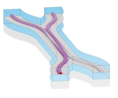 Wave Optics Simulation Software - Simulating Optical Design Components