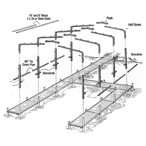 Boat Dock Dimensions - About Dock Photos Mtgimage.Org