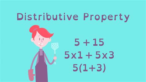 Distributive Property With Variables Worksheet – Owhentheyanks.com