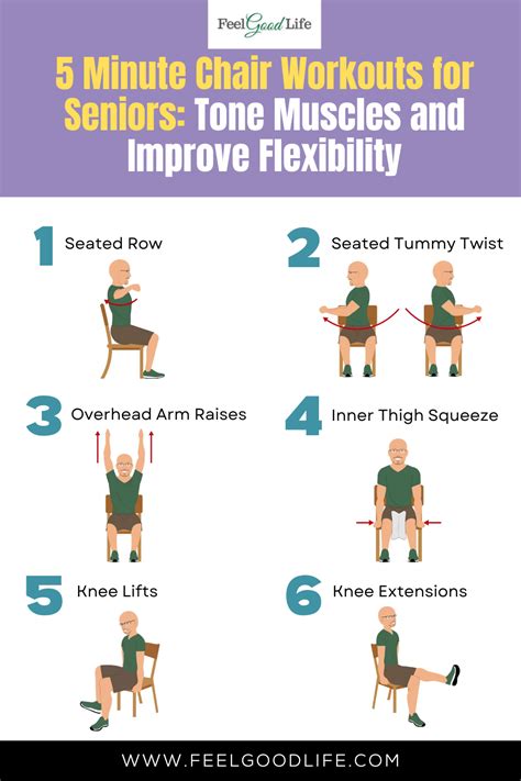 5 minute chair exercises for seniors to tone muscles – Artofit