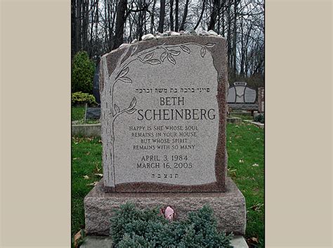 Jewish Headstone with Hebrew Lettering | Rome Monument