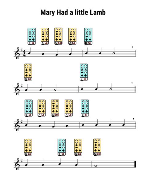 Mary Had a Little Lamb - Coda EDC Flutes