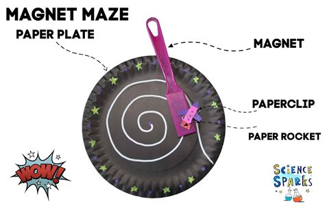 Magnets for Kids - Mini Magnet Maze - Science Sparks