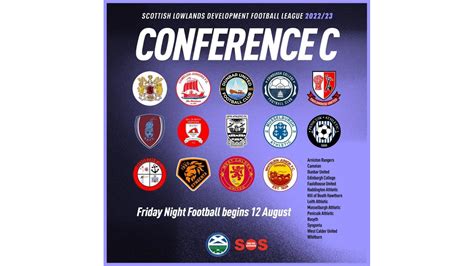 Scottish Lowland Development League. League Groups – www ...