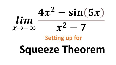 SQUEEZE THEOREM - The Setup - YouTube