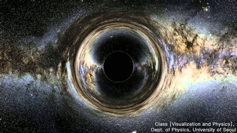 Black hole simulation - YouTube