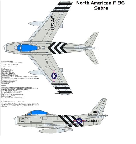 North American F-86 Sabre by bagera3005 on DeviantArt