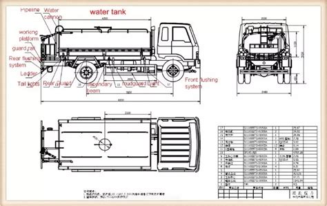 Tank Truck Dimensions