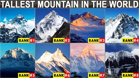 The Highest Mountain In The World – Things To Know