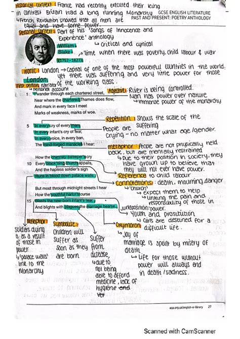 GCSE AQA London Poem Analysis - English - Stuvia UK