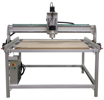 Titan Series CNC Router - Aidex East