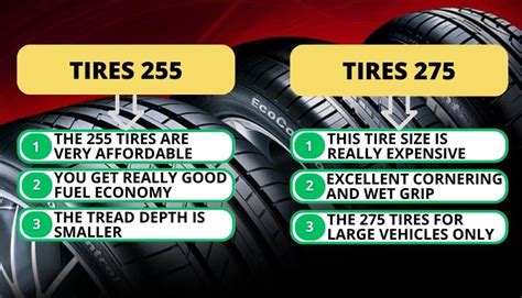 255 vs 275 Tires: The Best Tire For 2023 Is….