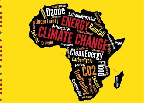 Infografik Climate Tagger - vrogue.co