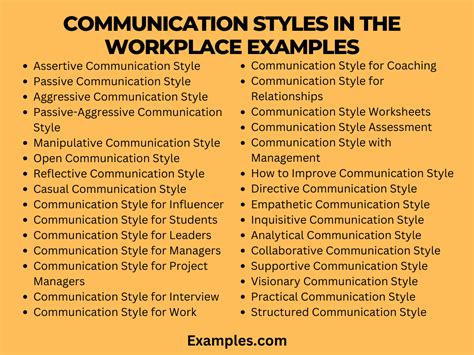 Communication Styles in the Workplace - 29+ Examples