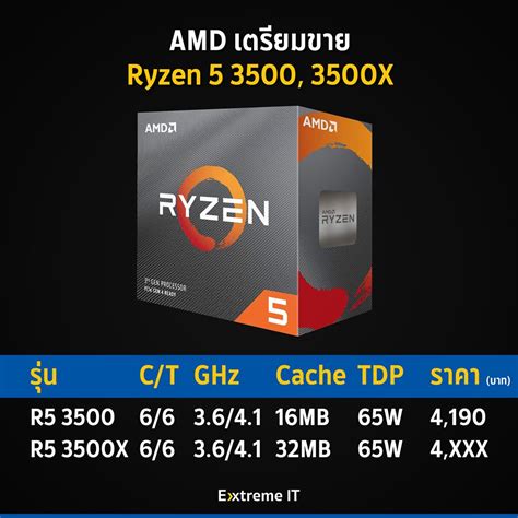 AMD Ryzen 5 3500X & Ryzen 5 3500 6 Core CPU Specs, Prices Leak Out