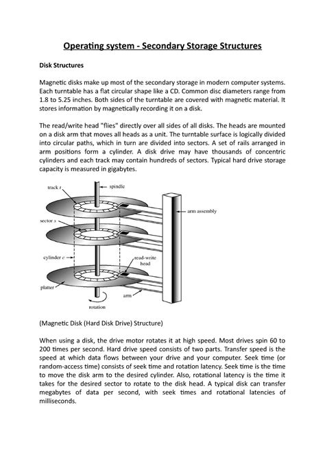 Magnetic Disk Structure