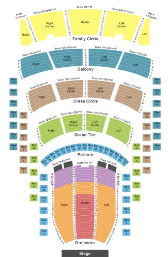 Seating Chart For Metropolitan Opera House | Brokeasshome.com