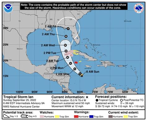 Tropical Storm Ian’s path shifts west, still could strike Florida as hurricane - pennlive.com