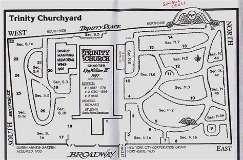 Map Of The New Cathedral Cemetery