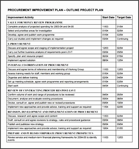 9 Academic Project Outline Template - SampleTemplatess - SampleTemplatess