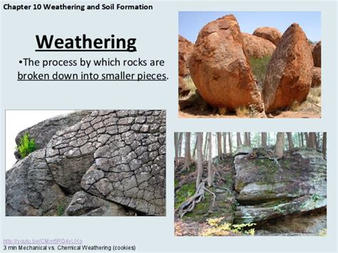 Weathering And Soil Formation Worksheets