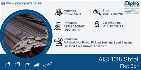 AISI 1018 steel flat bar | SAE 1018 hot rolled flat bars suppliers UAE