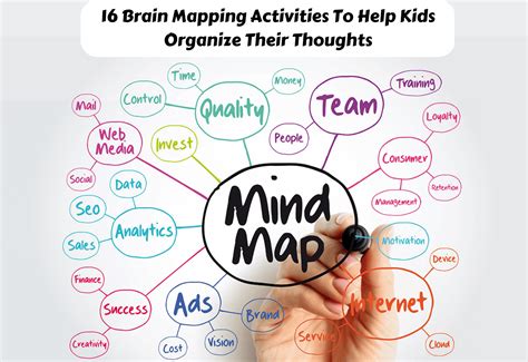 16 Brain Mapping Activities To Help Kids Organize Their Thoughts ...