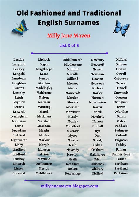 Old Fashioned and Traditional English Surnames. List 3 of 5 | Last names for characters, English ...