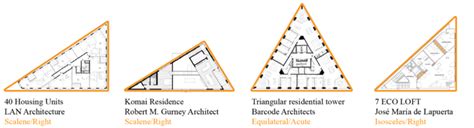 Architecture Triangular Floor Plan | Viewfloor.co