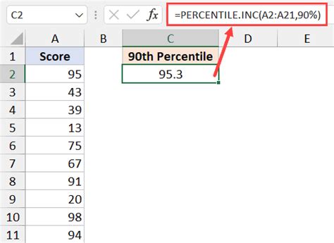 What is percentile in excel - Блог о рисовании и уроках фотошопа