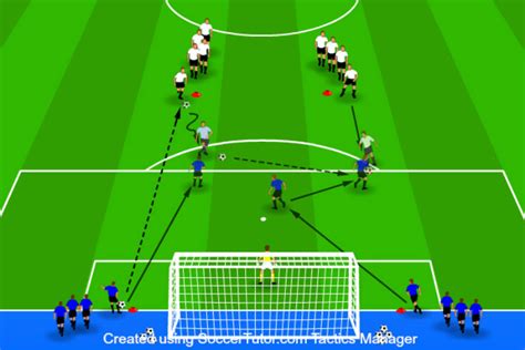 11 Soccer Defense Drills (2024 Update)