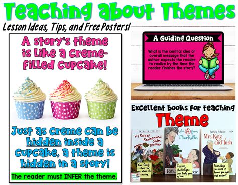 Teaching about Themes in Literature | Upper Elementary Snapshots