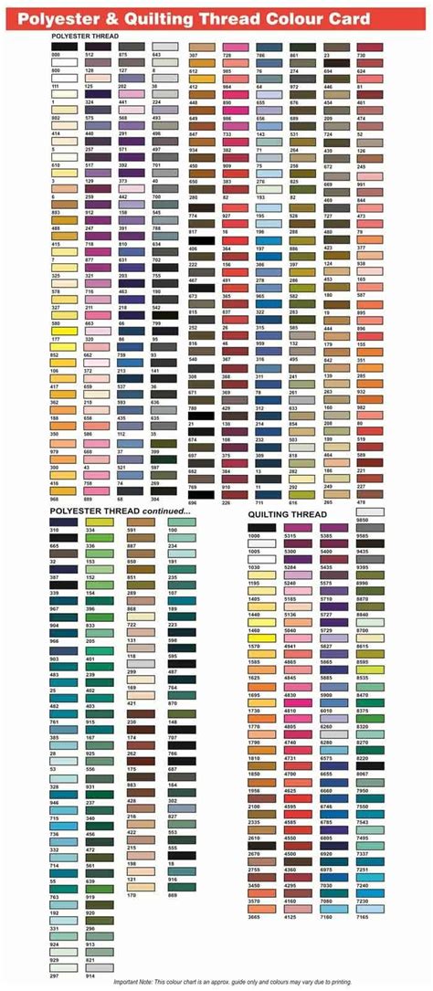 Gutermann Thread Color Chart Conversion