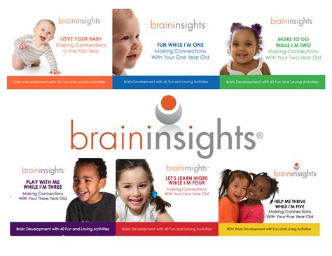 EARLY CHILDHOOD BRAIN INSIGHTS: Let's Use All We Know to Ensure REAL Brain Development is ...