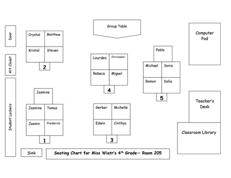 40+ Great Seating Chart Templates (Wedding, Classroom + more)