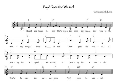 Pop Goes the Weasel | Song, Karaoke, Printable Score, PDF