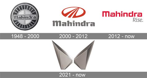 Mahindra & Mahindra - Steely Show