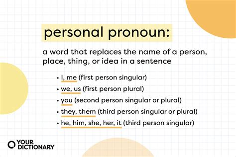 List of Personal Pronouns and Their Usage | YourDictionary