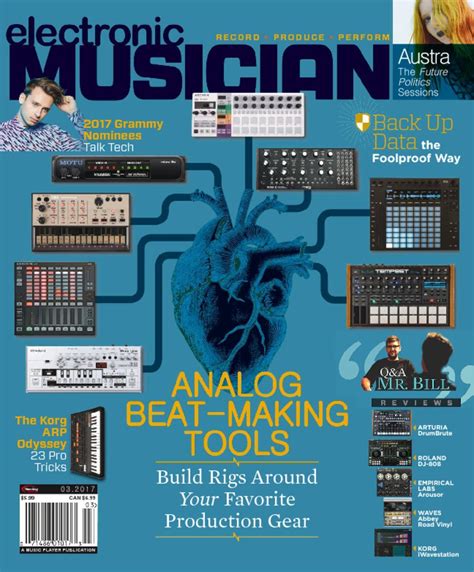 Electronic Musician Magazine - DiscountMags.com