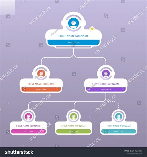 Organizational Chart Infographic Design Template Chart Stock Vector ...