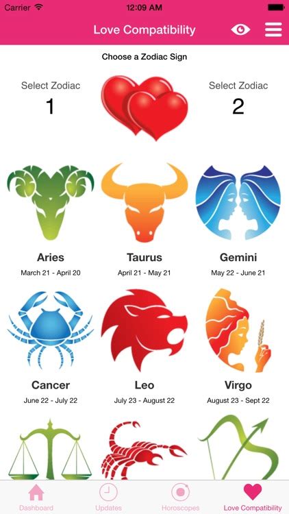 December 27 zodiac sign love compatibility